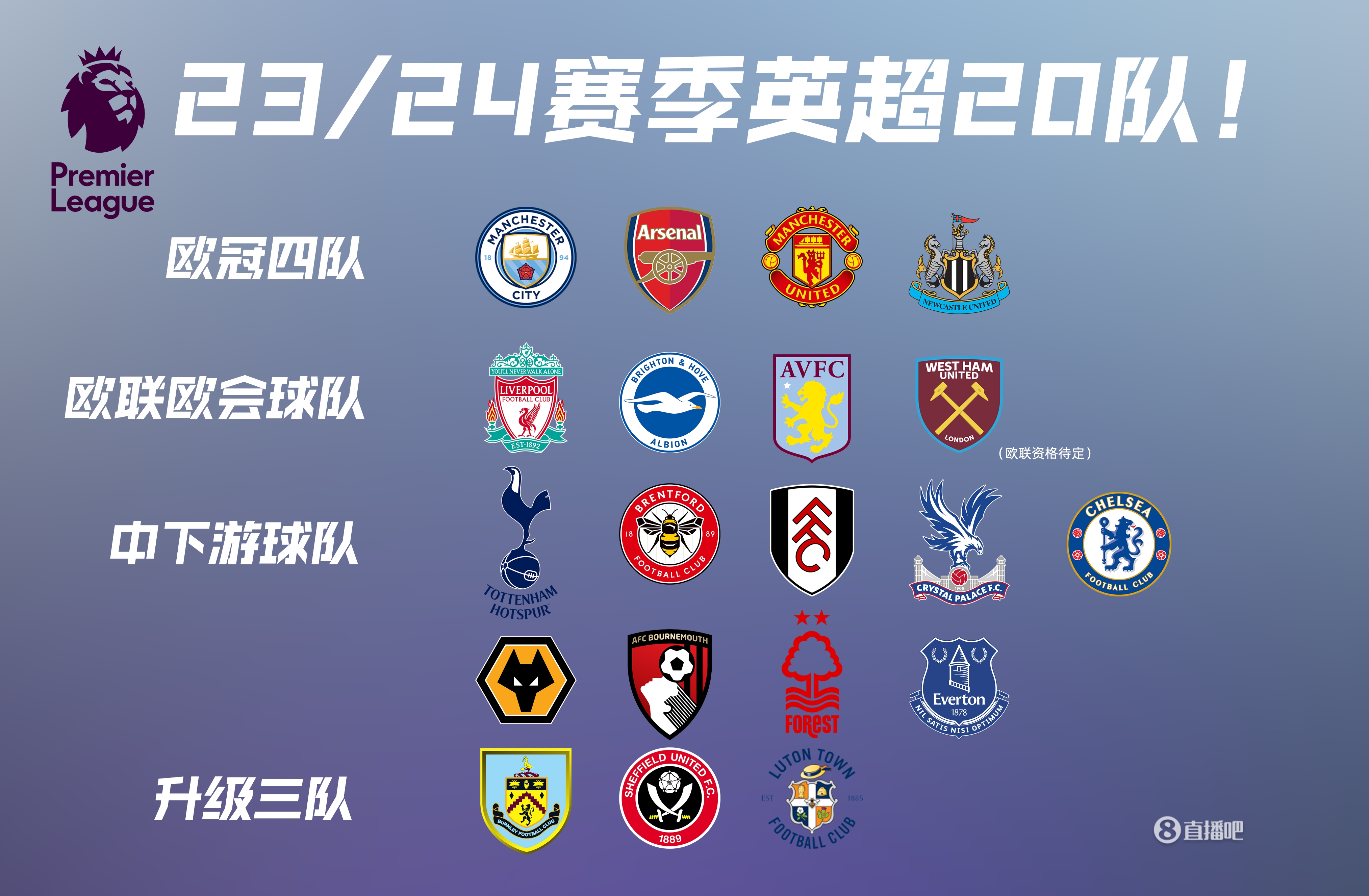 半场战报：拜仁3-0勒沃库森，格纳布里、雅克松破门（上半场拜仁3-0领先勒沃库森，格纳布里、雅克松相继破门）