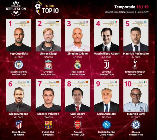 阿尔贝蒂尼：我们不能活在历史中，挪威确实比意大利更强（阿尔贝蒂尼：别沉溺过去，如今挪威的实力确实在意大利之上）